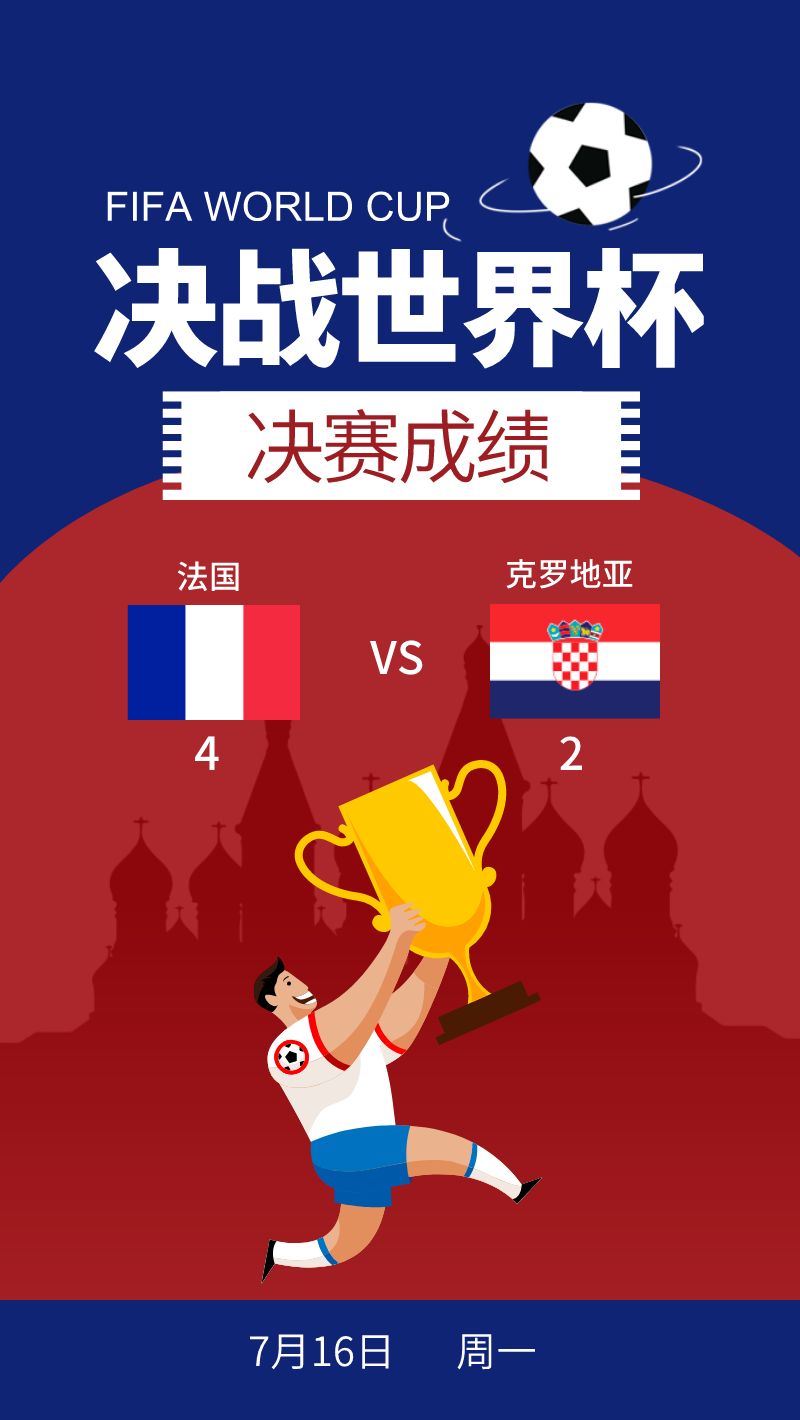 世界杯决赛法国对阵克罗地亚决赛成绩