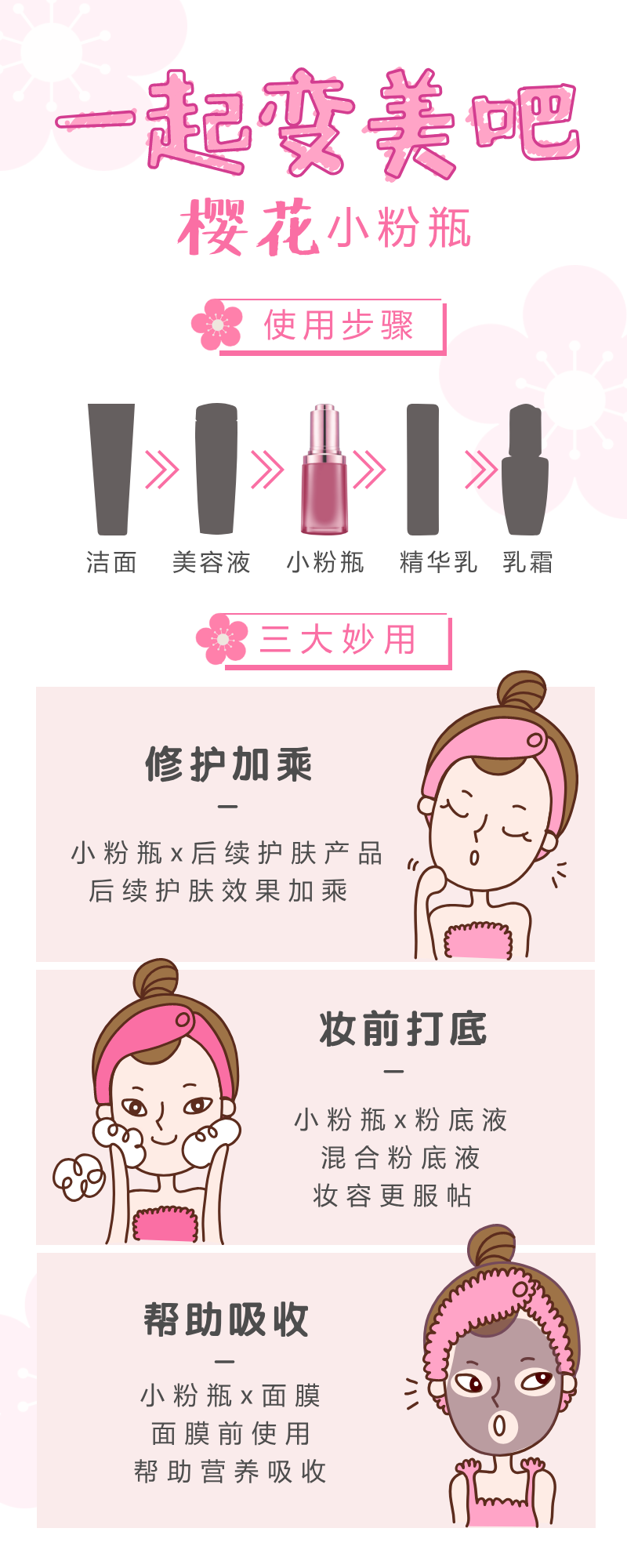 一起变美吧化妆品产品介绍手机版信息图