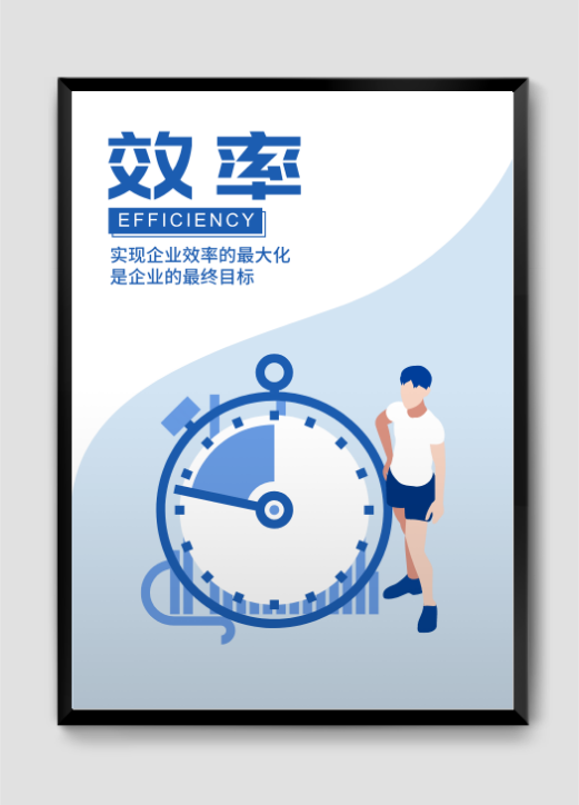 效率扁平化企業(yè)掛畫