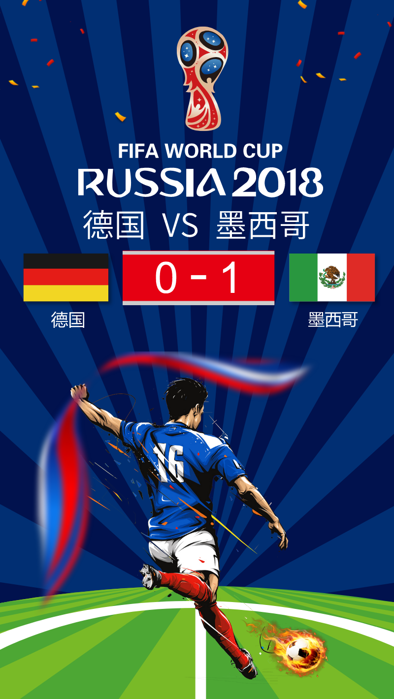世界杯爆冷 德国0-1不敌墨西哥 手机海报图片素材