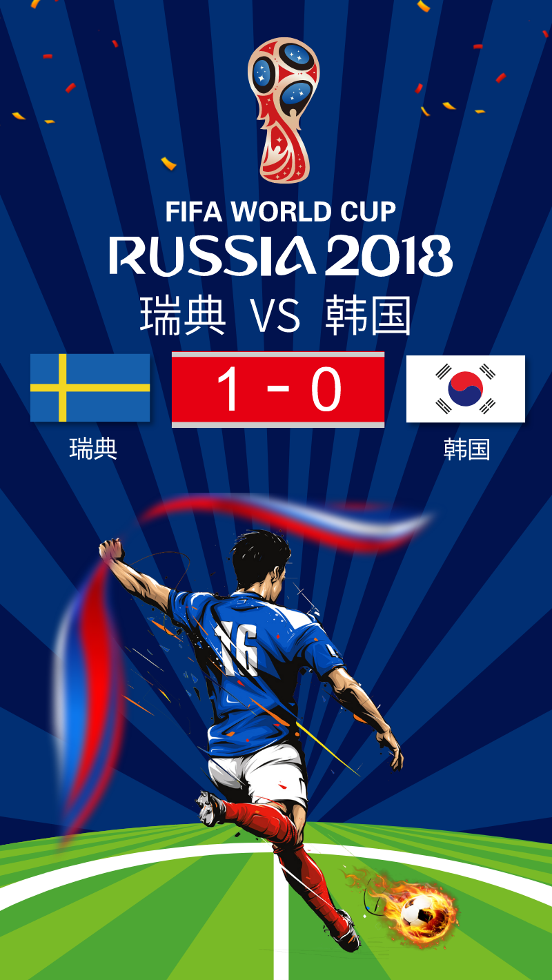 瑞典1-0点杀韩国 世界杯手机海报图片素材
